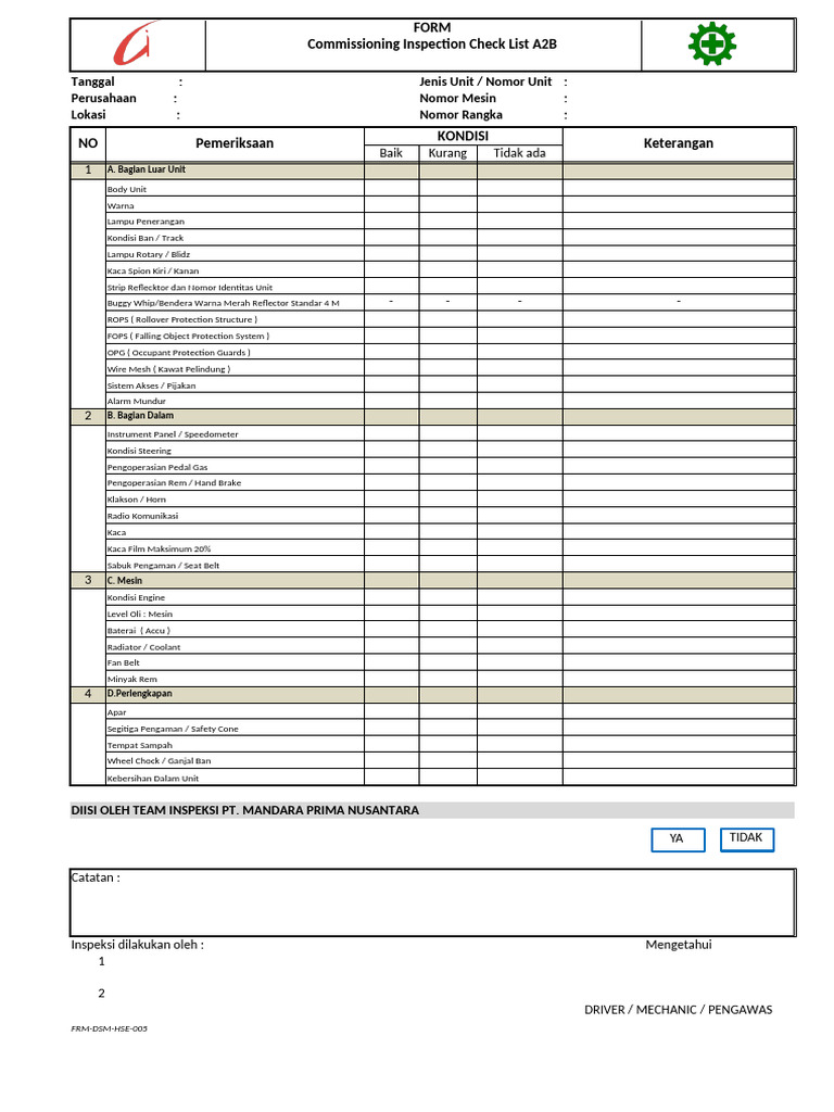 Daftar Periksa Inspeksi Unit A2B | PDF