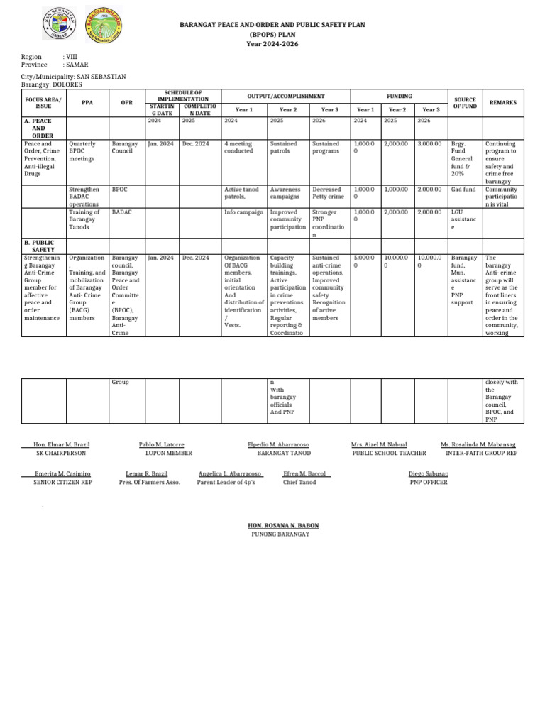 Barangay Peace and Order Plan 2024-2026 | PDF