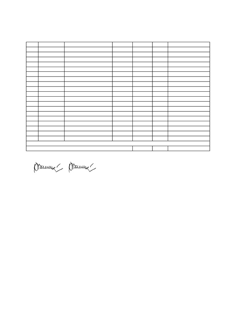 TTD MGR | PDF