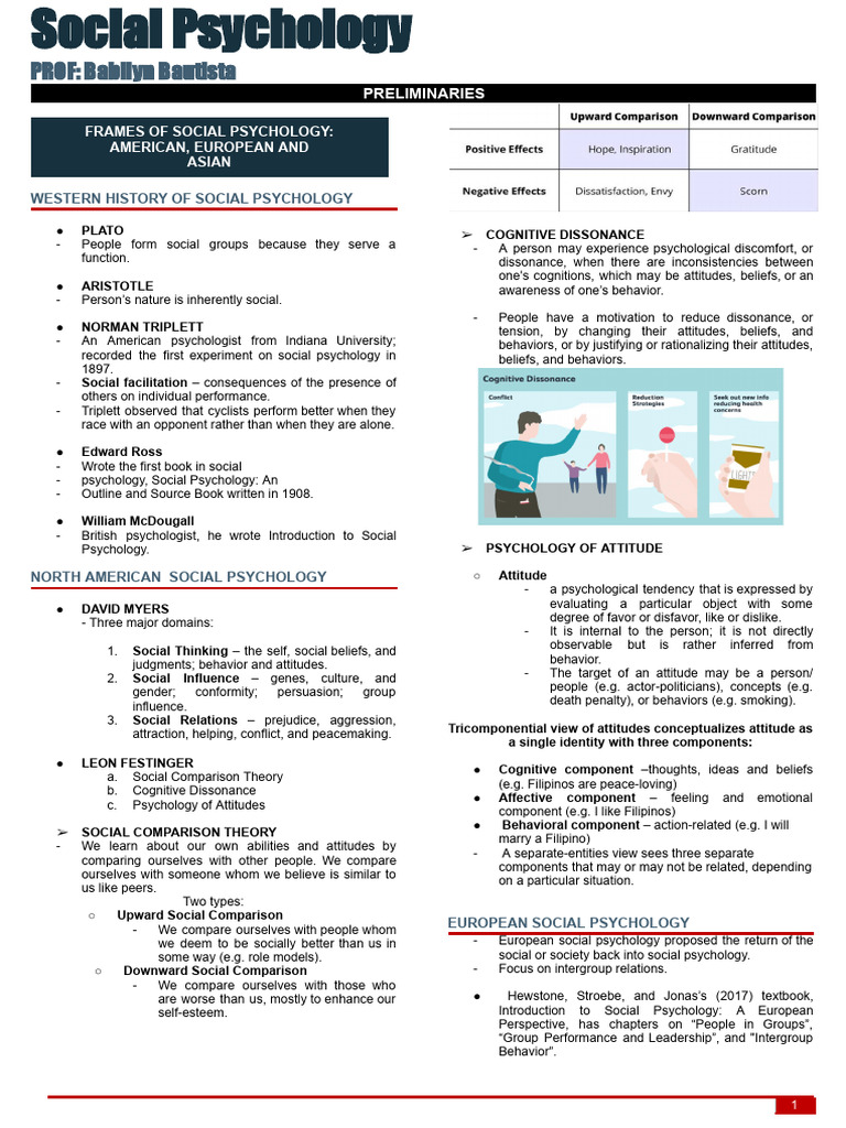 Social Psychology Final!!!! | PDF | Social Psychology | Attitude ...