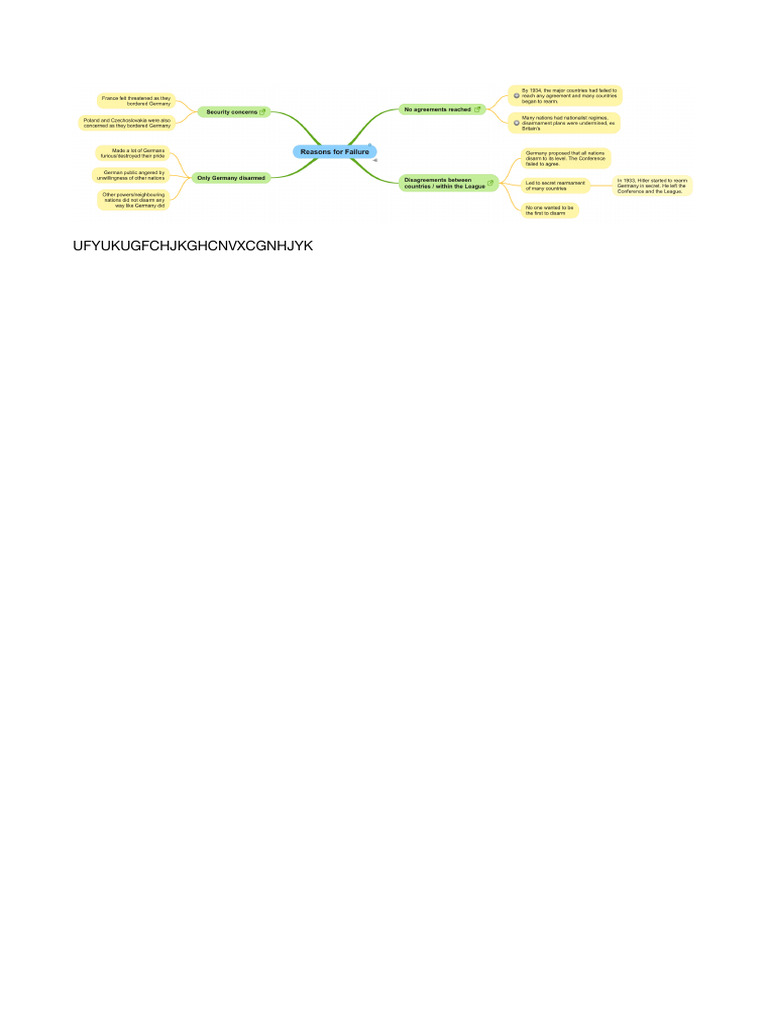 Scribd 1 | PDF
