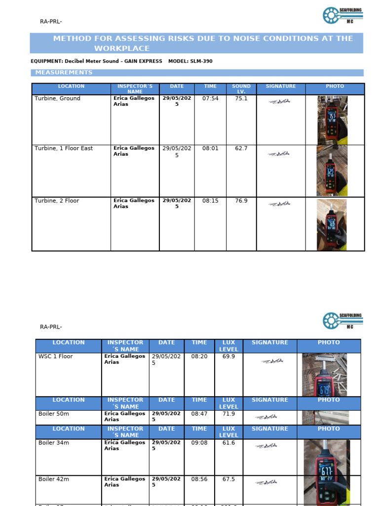 Noise Monitoring W22 | PDF | Noise | Workplace