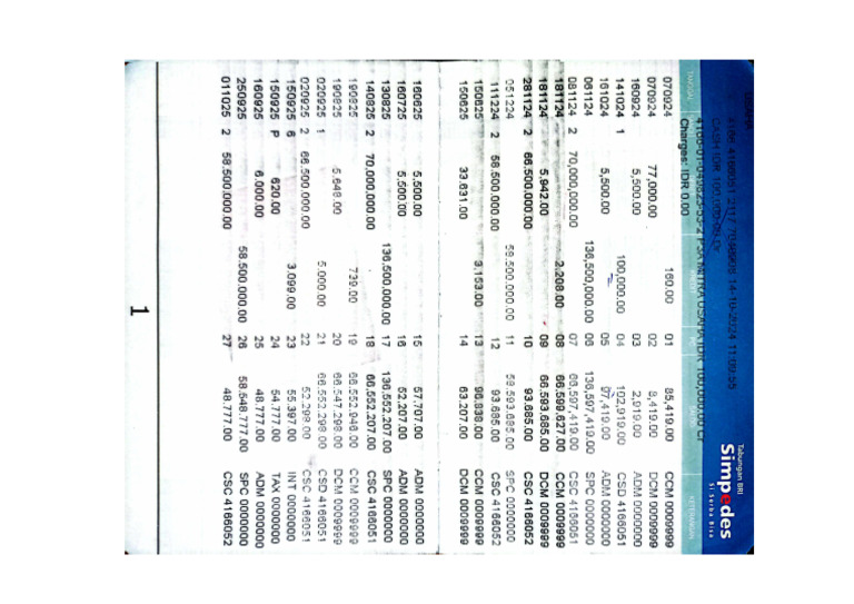 Termin 2 | PDF