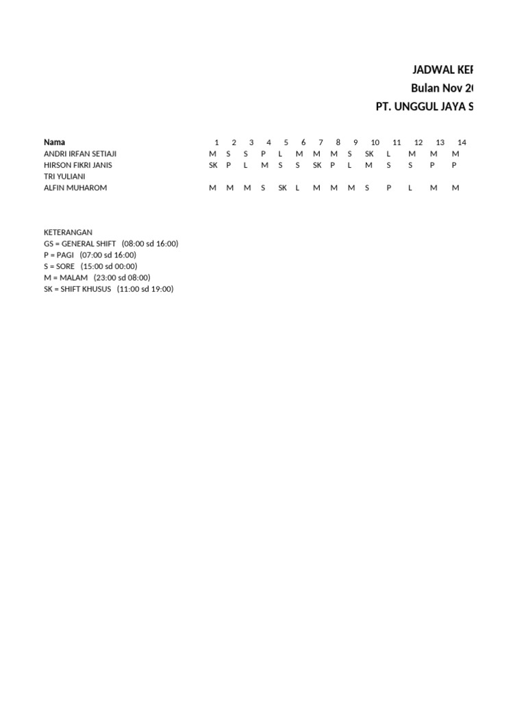 Jadwal Nov 2025 Pt. Unggul Jaya Sejahtera | PDF