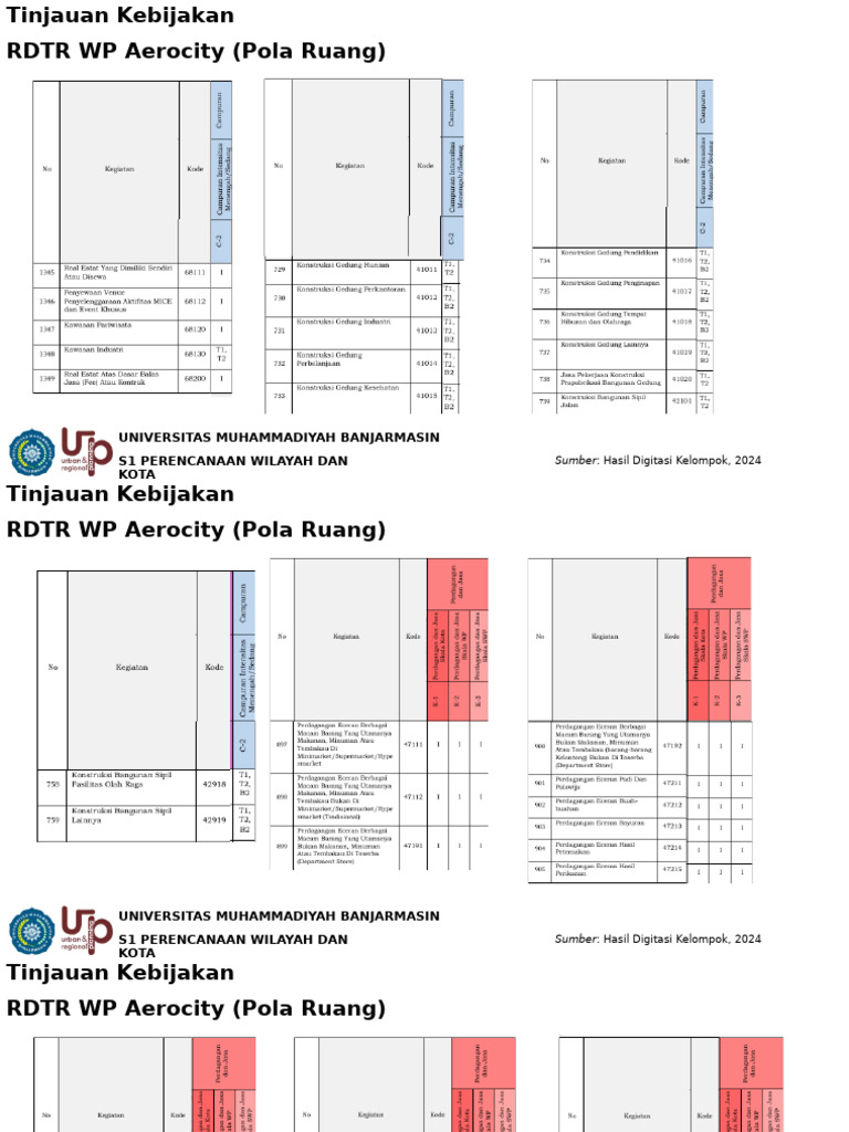 Itbx | PDF