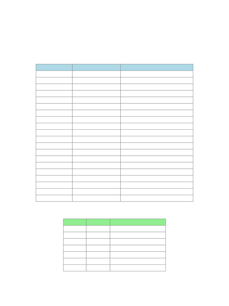 Preposition Cheat Sheet Board Exam | PDF | Linguistic Typology ...