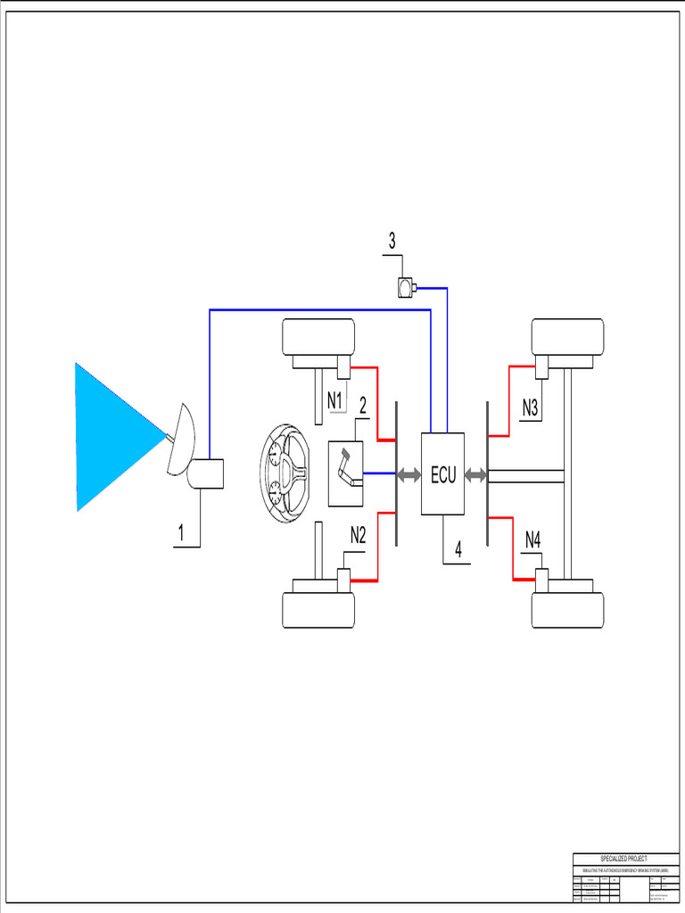 AEBS Simulation Project Report | PDF