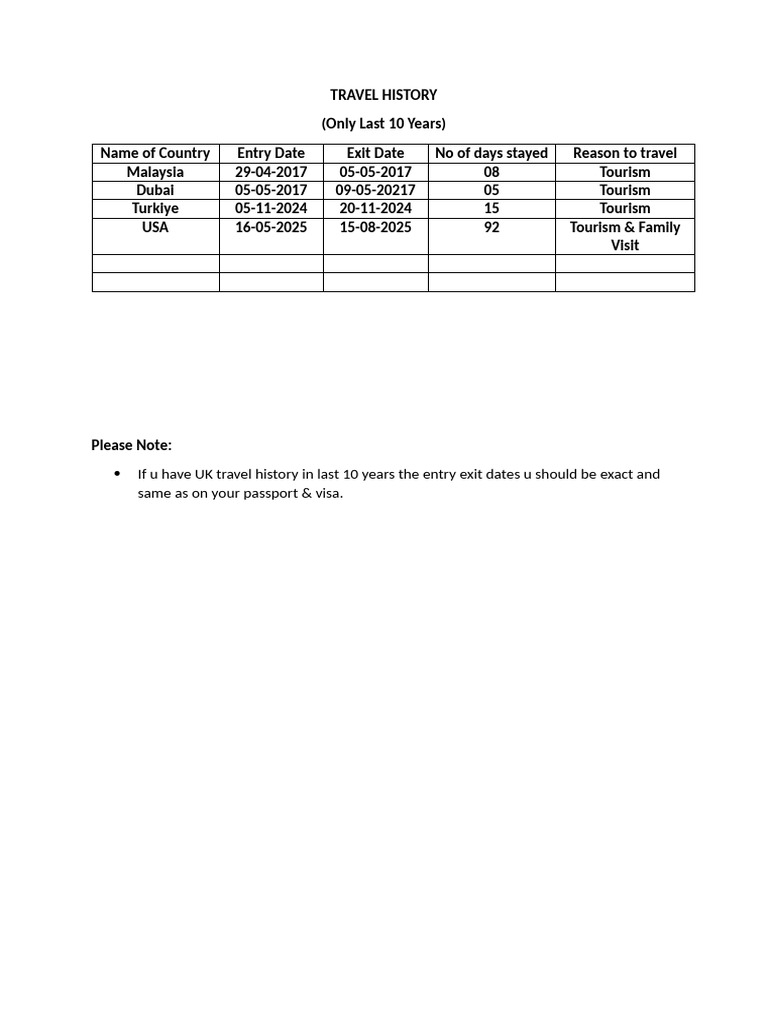 Travel History for Visa Applications | PDF