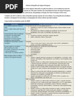 Reforma Ortográfica da Língua Portuguesa