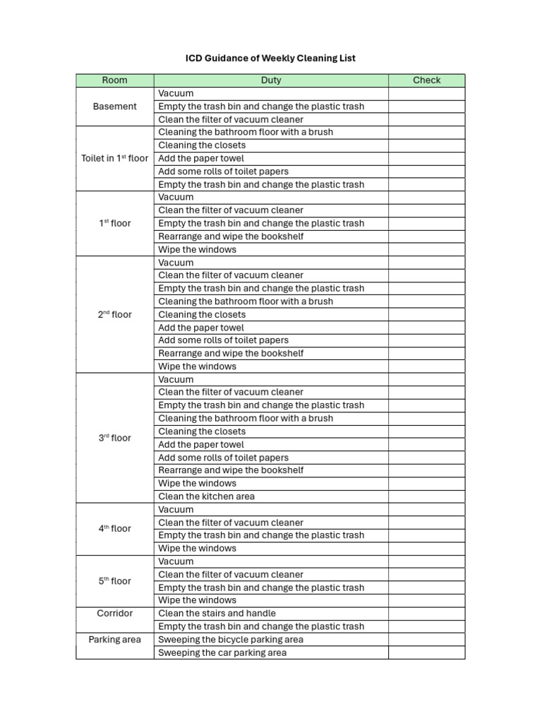 Weekly Cleaning Checklist by Floor | PDF