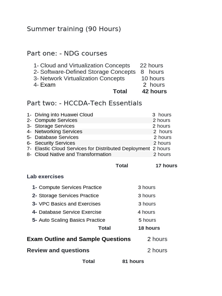 Summer Training | PDF