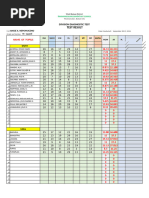 NCE Reviewer | PDF