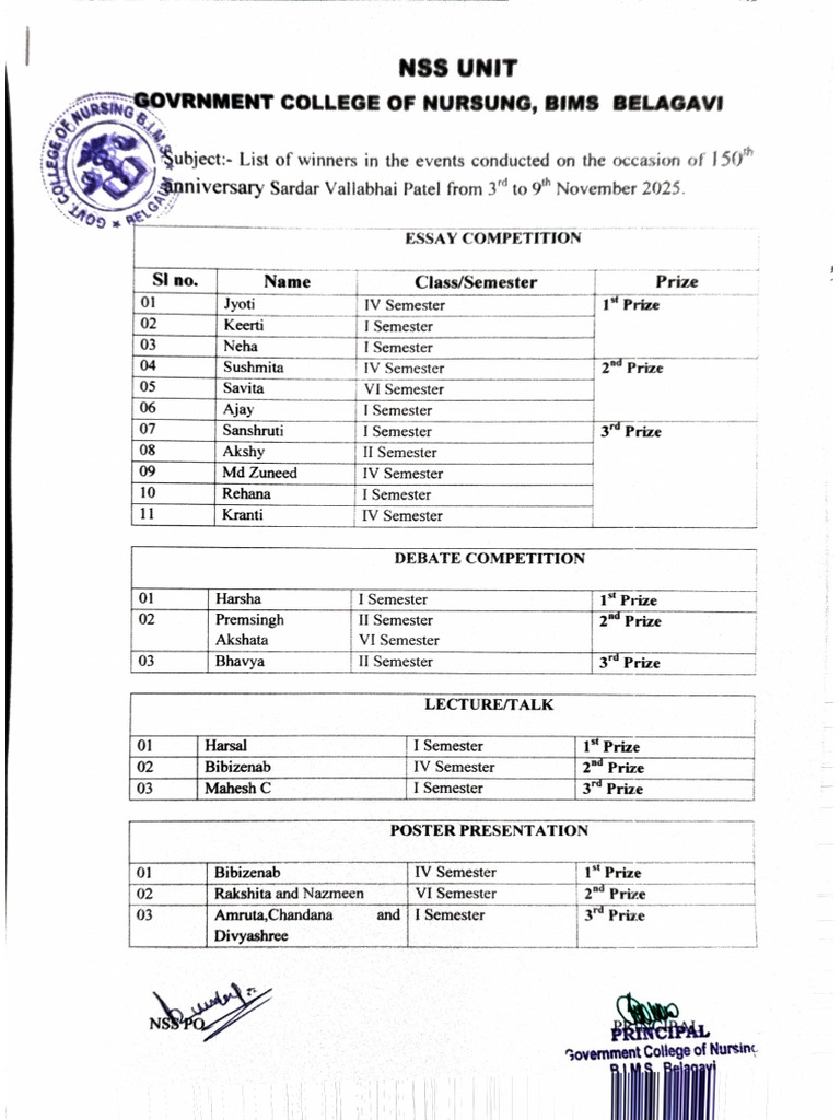 NSS Unit | PDF