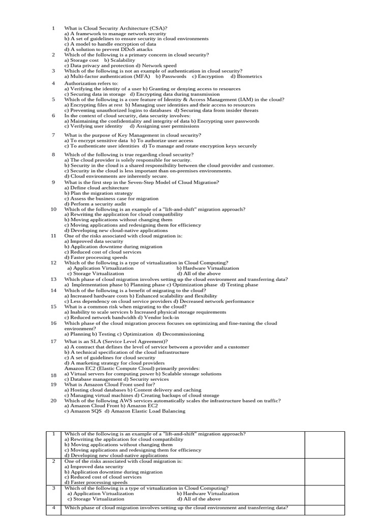 Sample CC Bits | PDF | Cloud Computing | Security
