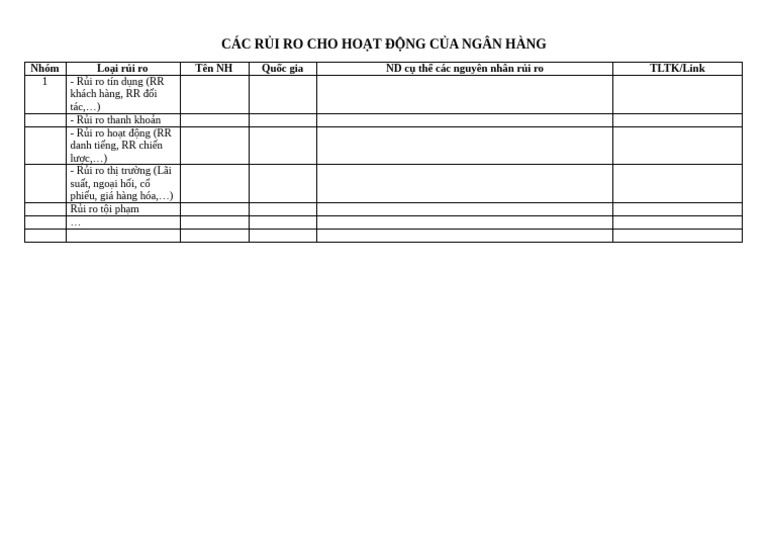 Các R I Ro Cho Ho T Đ NG C A Ngân Hàng - Các Nhóm | PDF