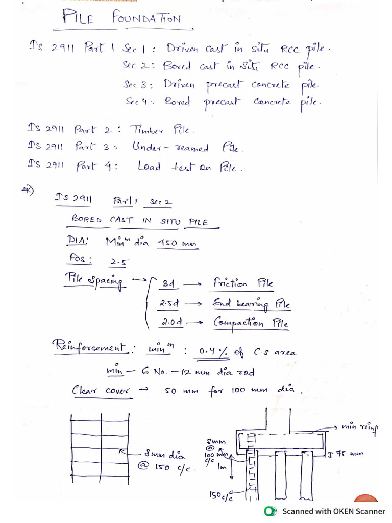 Pile Foundation Notes Ak Dey | PDF