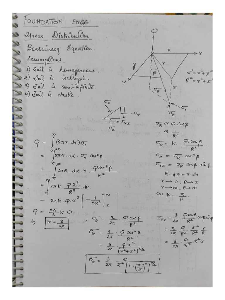 Foundation Eng - Class Notes | PDF