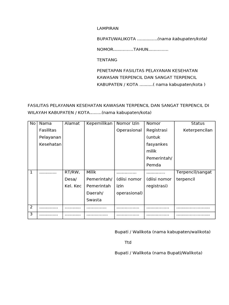 Lampiran Sk Dtpk | PDF