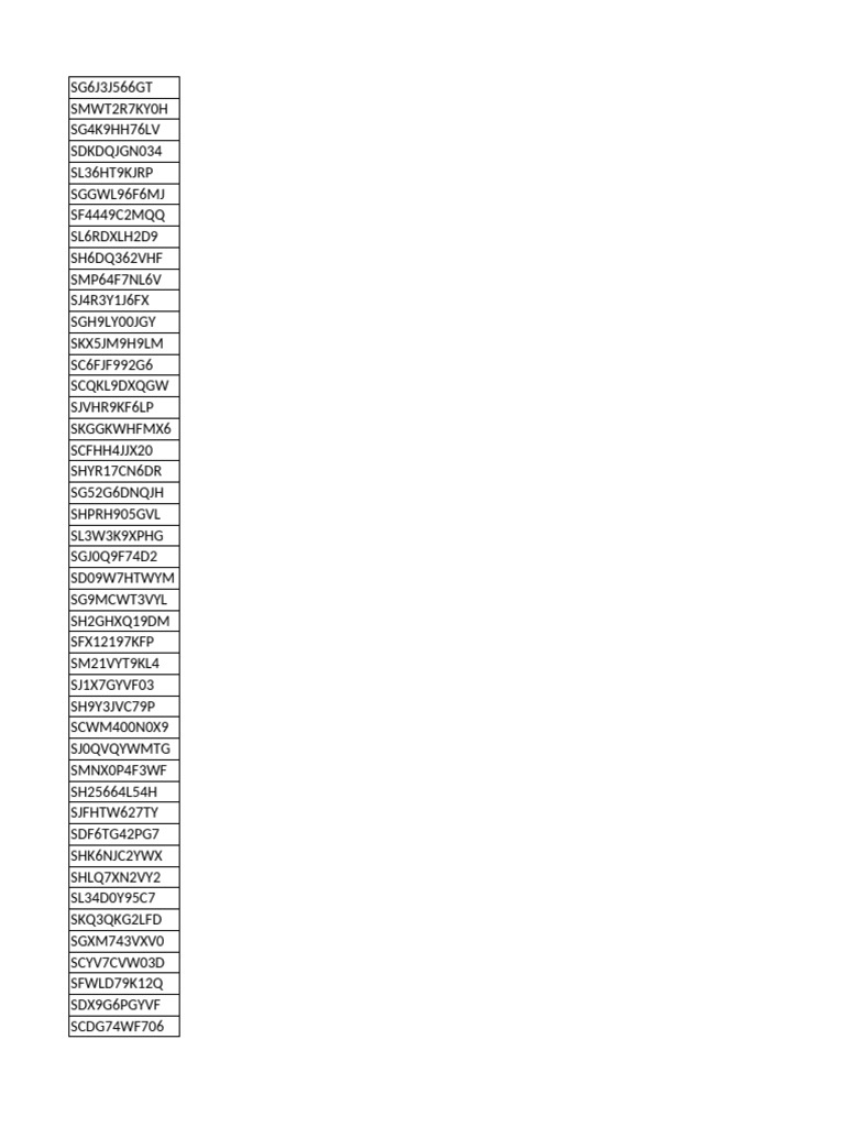 Unique Code List for Reference | PDF
