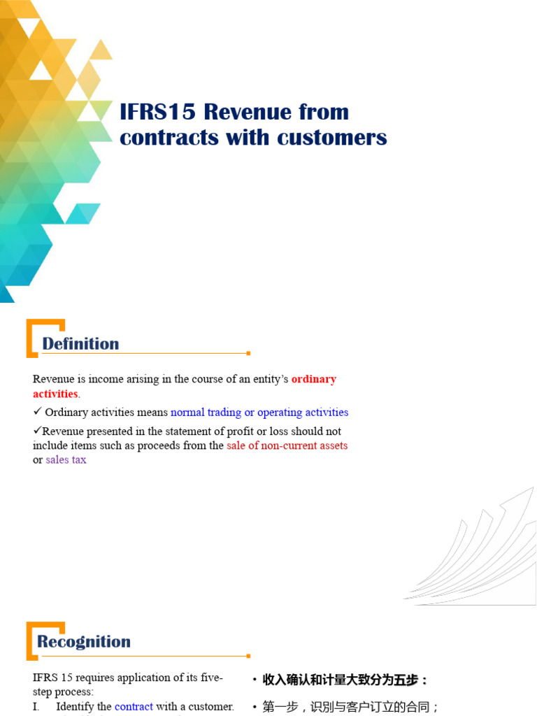 IFRS 15 Revenue Recognition Guide | PDF | Revenue | Business