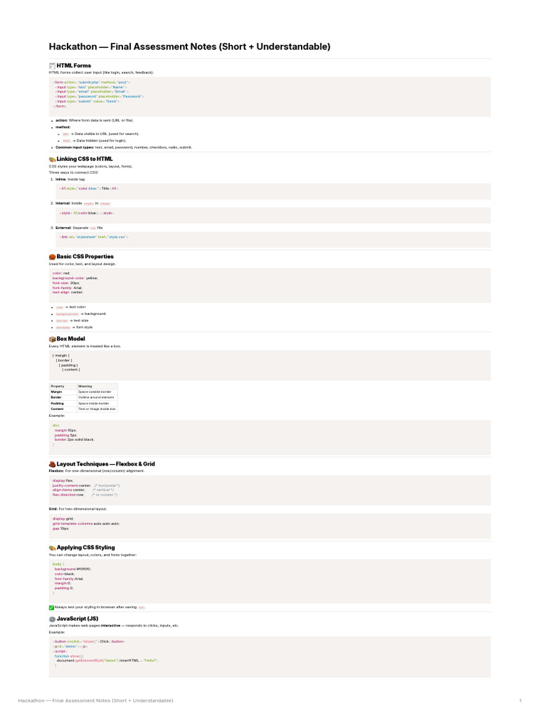 HTML, CSS, JS Basics & API Integration | PDF | Html Element | Software