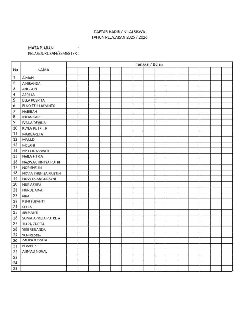 Daftar Hadir | PDF