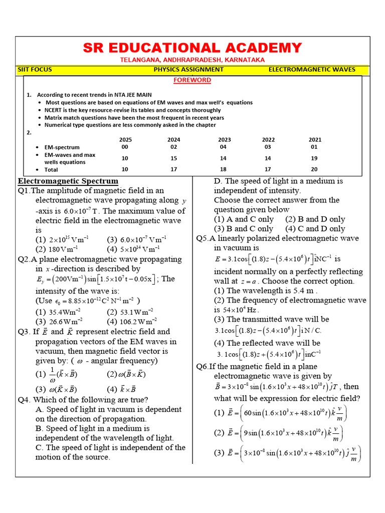 Electromagnetic Waves Pdf Pdf Waves Electromagnetic Radiation