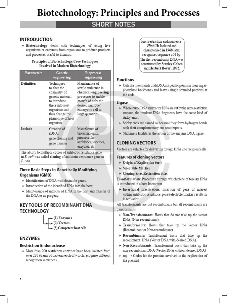 Biotechnology Principles and Processes | PDF | Molecular Cloning | Plasmid