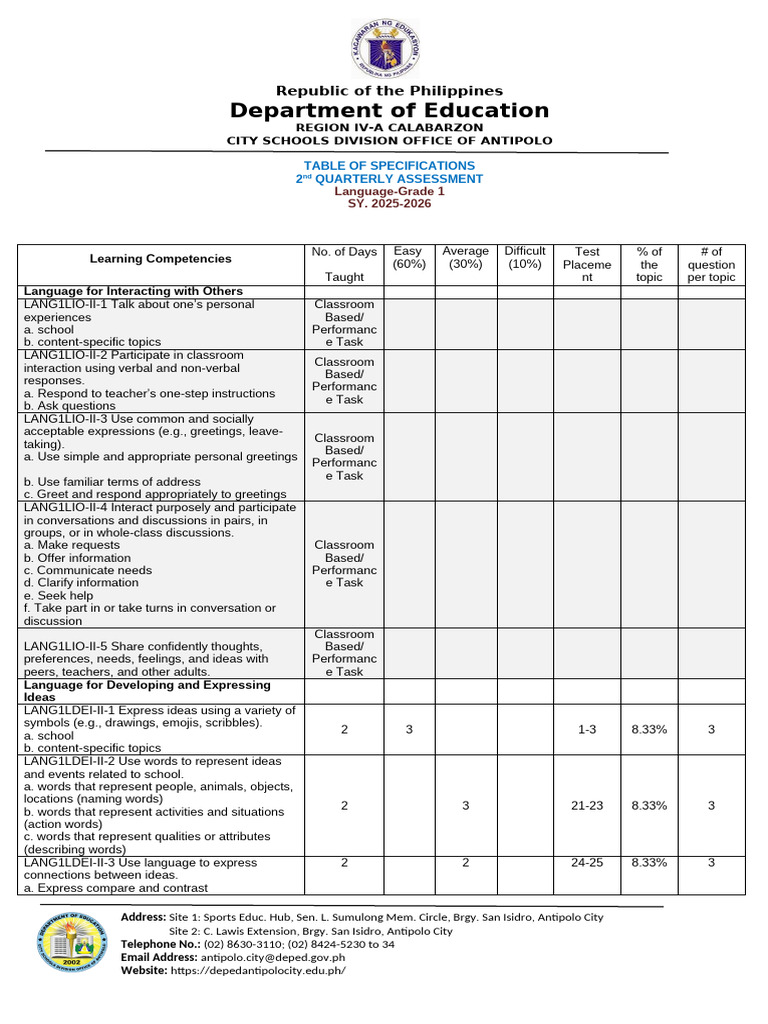 Grade 1 Language Assessment Guide | PDF | Classroom | Conversation