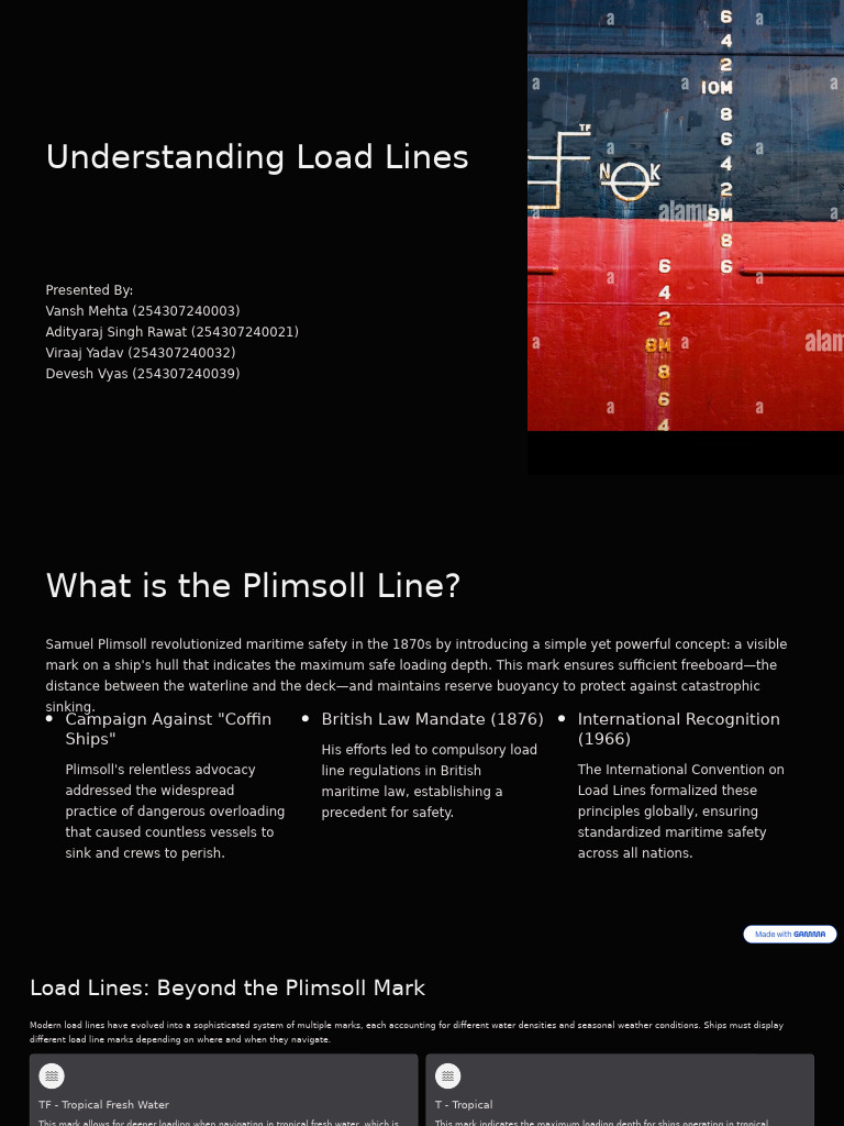 Understanding Maritime Load Lines | PDF | Shipping