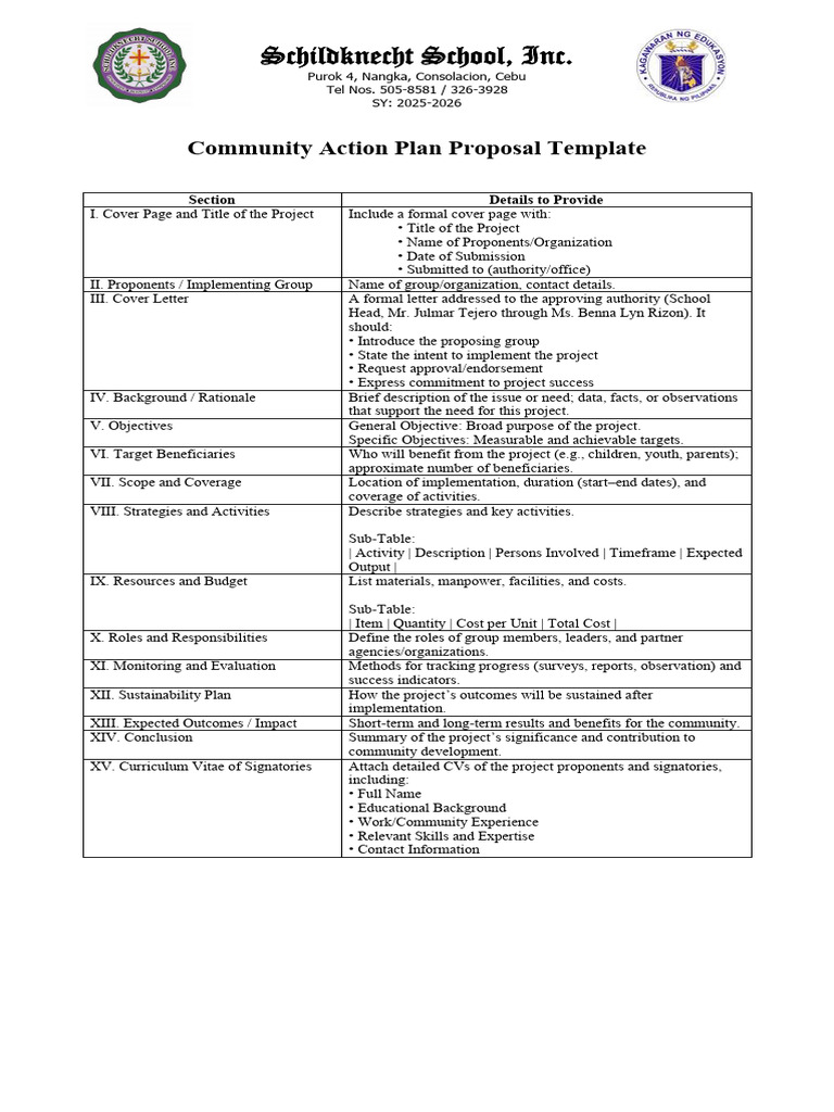 Community Action Plan Proposal Guide | PDF