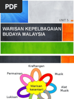 Unit 5 - Warisan Kepelbagaian Budaya Malaysia