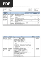 Download Instrumen KPS Tes PG by Nita Nurtafita SN95585026 doc pdf