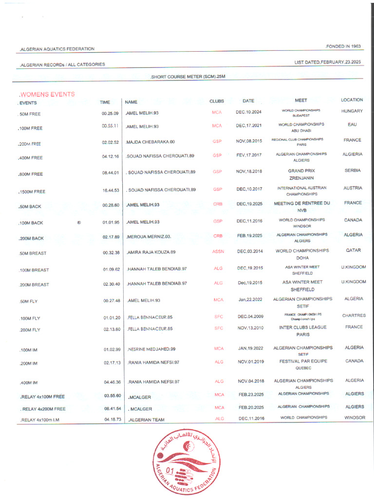 Record | PDF