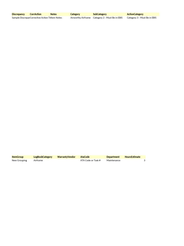Airframe Discrepancy Correction Guide | PDF