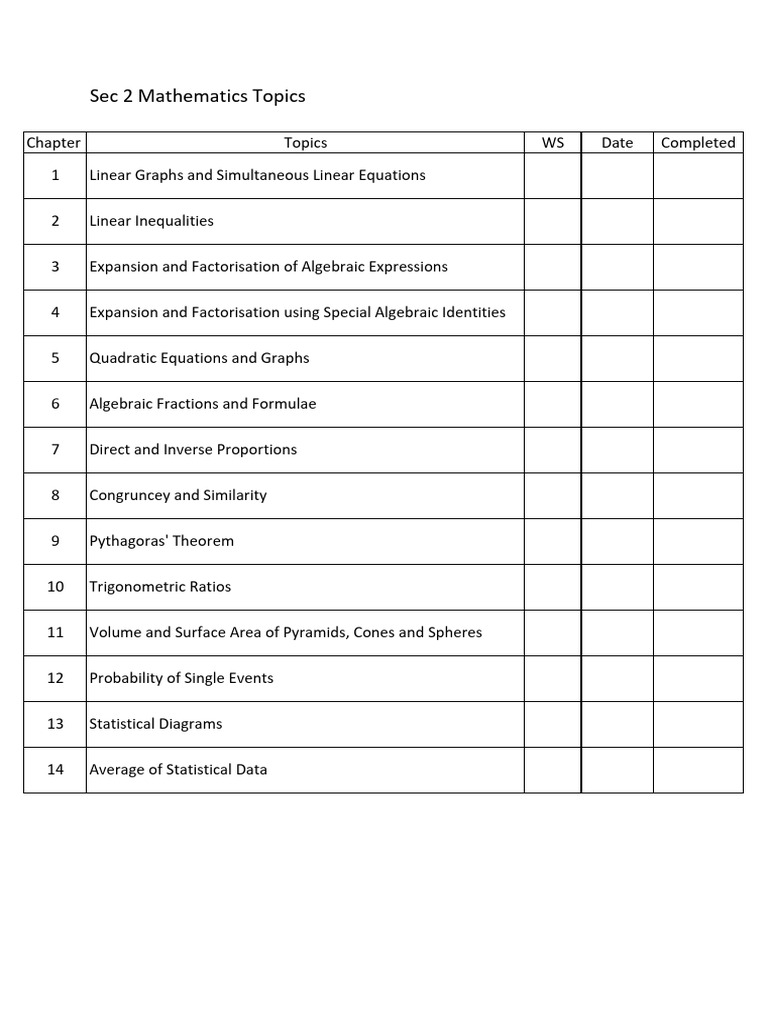 Sec 2 Math Topics Overview | PDF