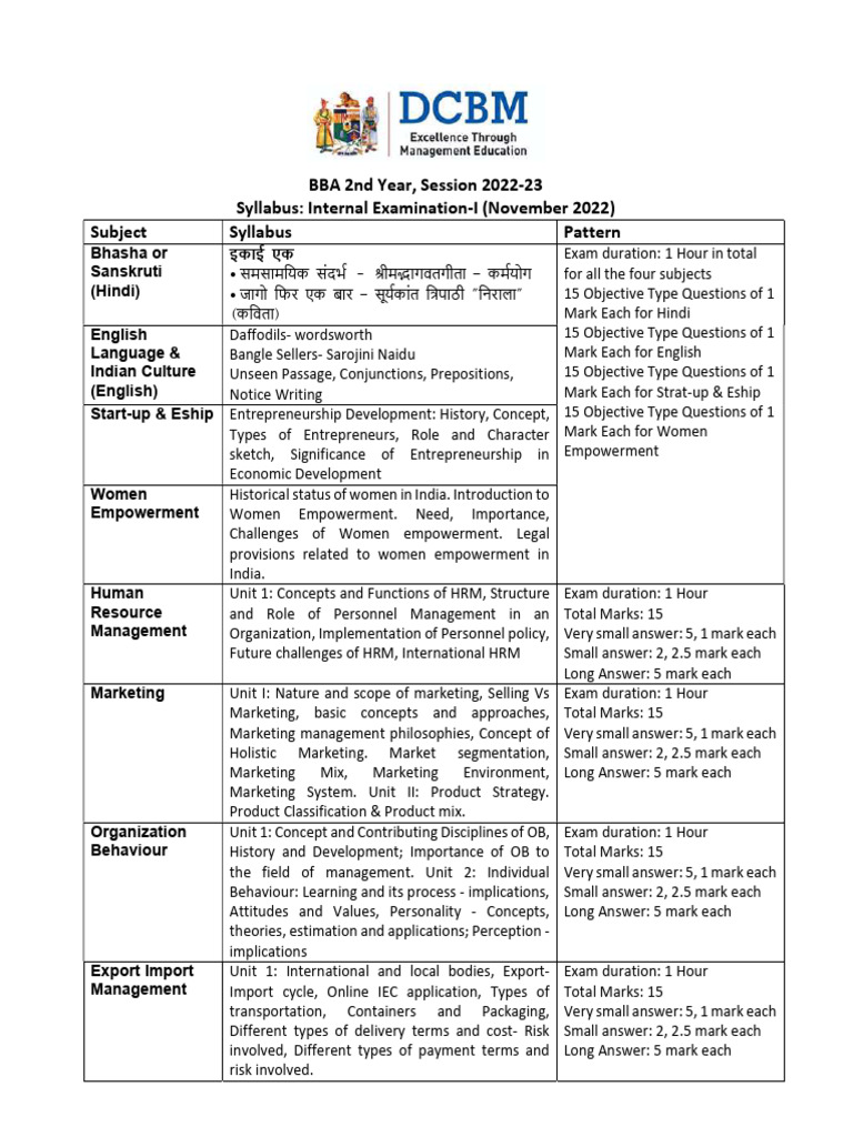 BBA 2nd Year Exam Syllabus 2022-23 | PDF | Marketing | Private Sector