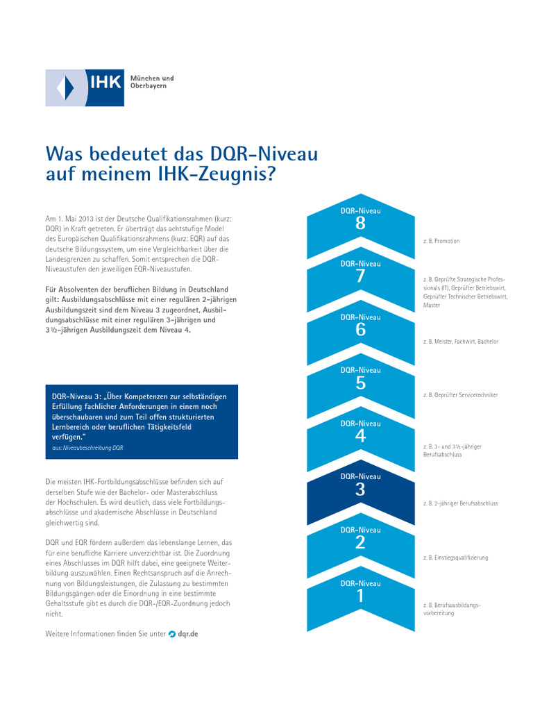 01.3 IHK - DQR Niveau 3 7 - Web | PDF