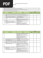 Contoh TTD Pejabat dan Yayasan | PDF