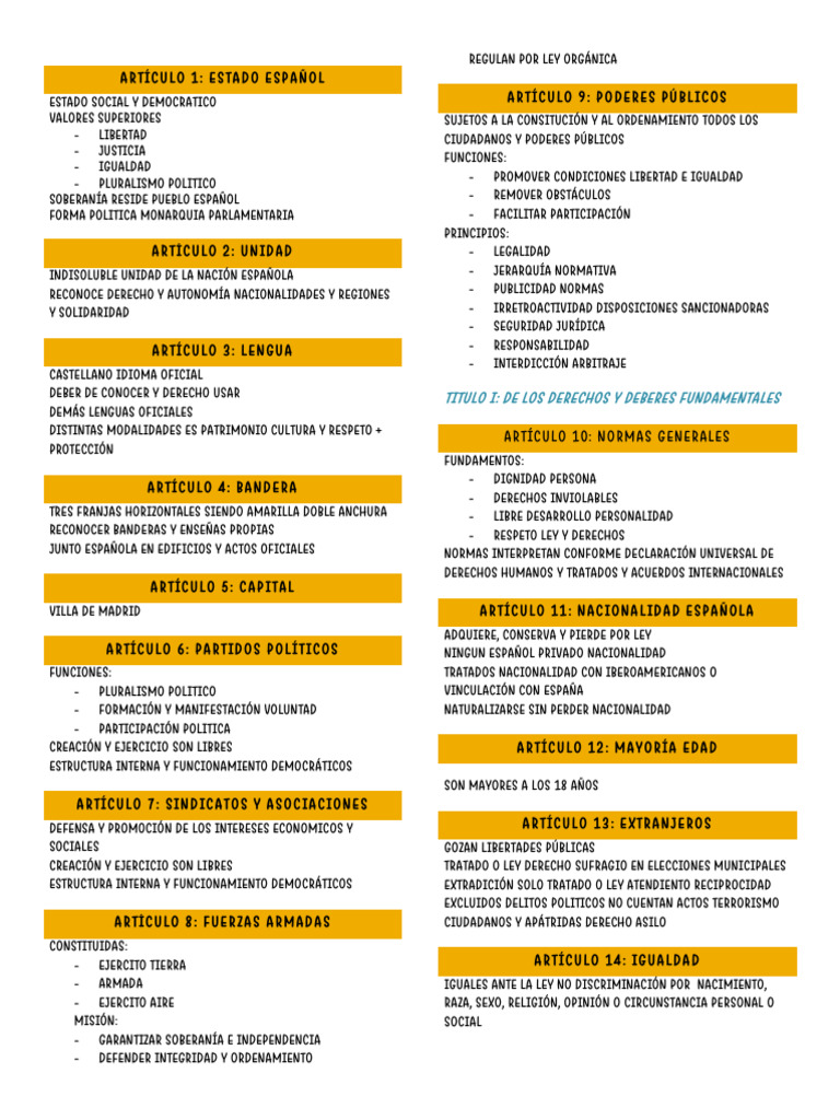 Titulo I: de Los Derechos Y Deberes Fundamentales: Artículo 10: Normas ...