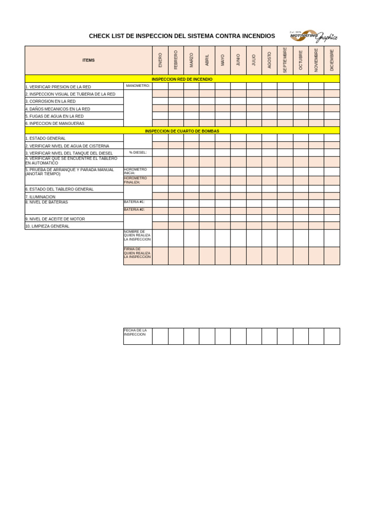 Checklist de Inspección de Sistemas Contra Incendios | PDF