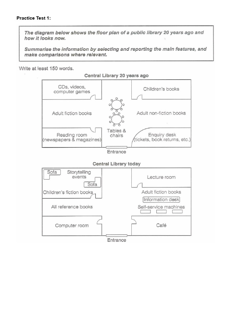 yy | PDF