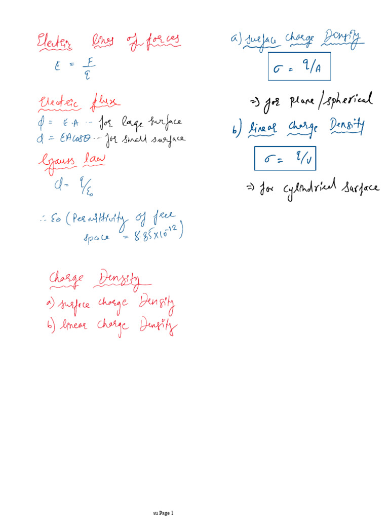 Electrostatics 1 | PDF