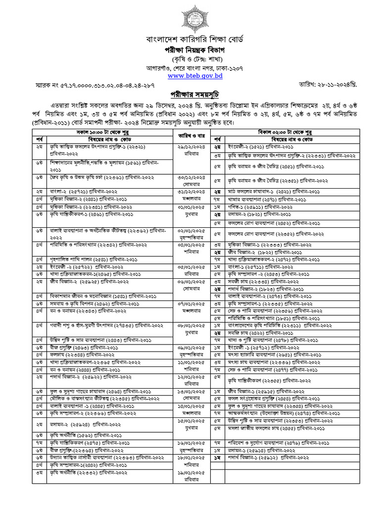 WWW Bteb Gov BD | PDF