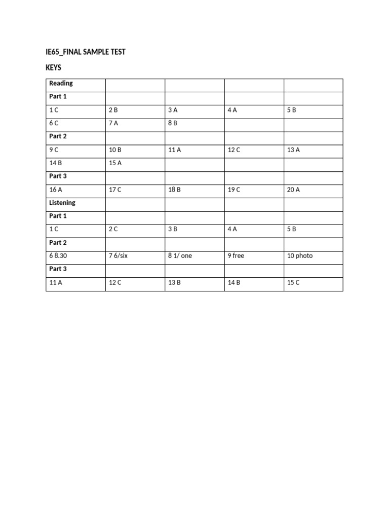 Final Sample Test - Key | PDF