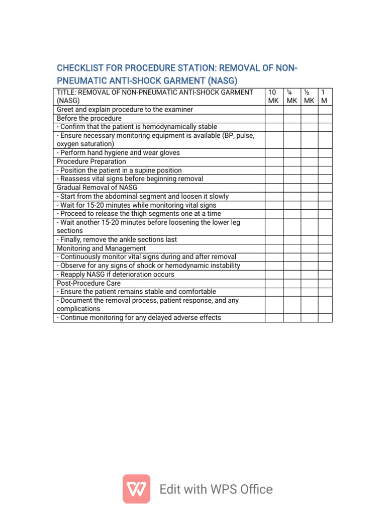 NASG Removal Checklist | PDF