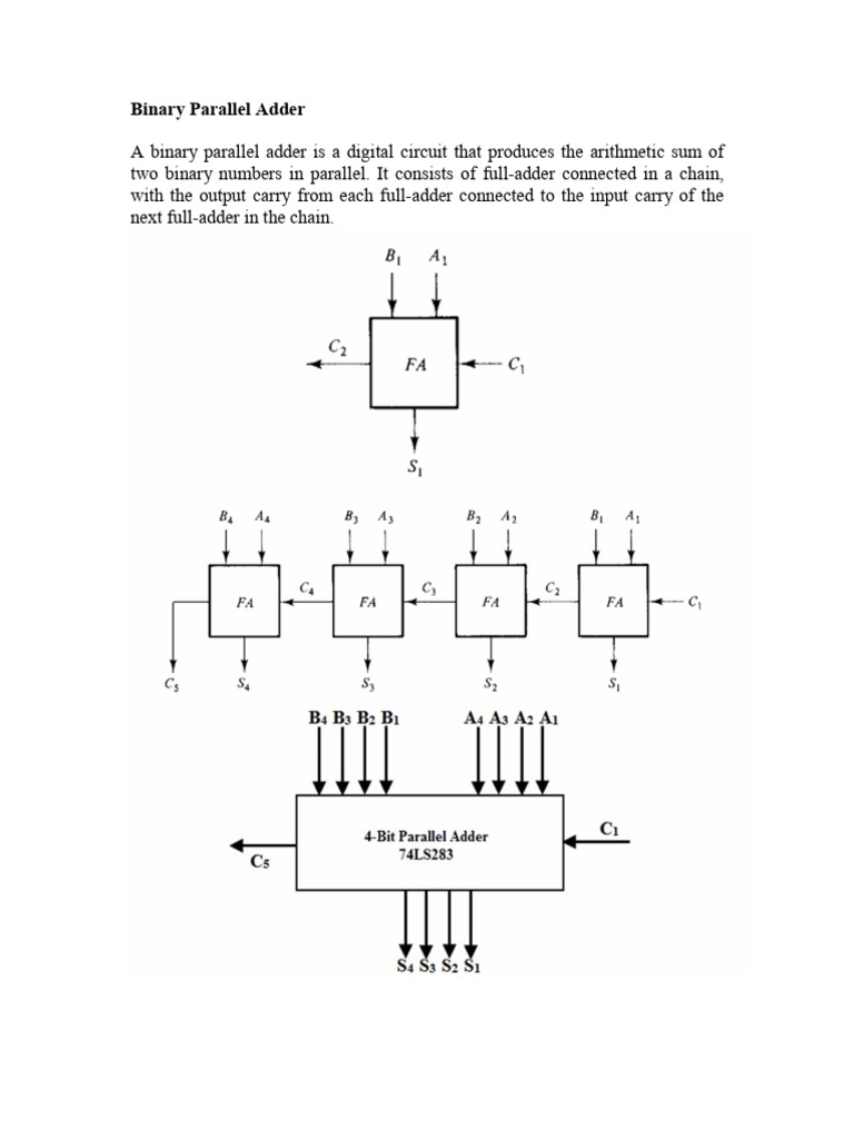 Binary Parallel Adder and Components | PDF | Electrical Circuits ...