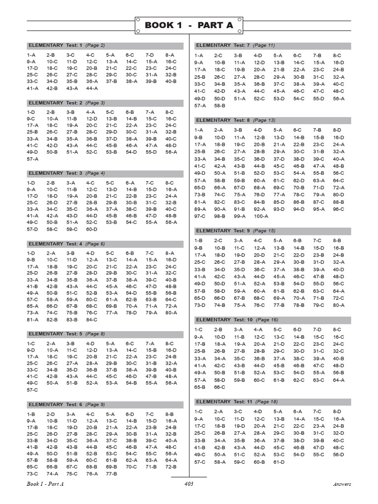 Elementary and Pre-Intermediate Tests | PDF