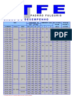 CATALOGO Bateria Ventilada TFE 2008