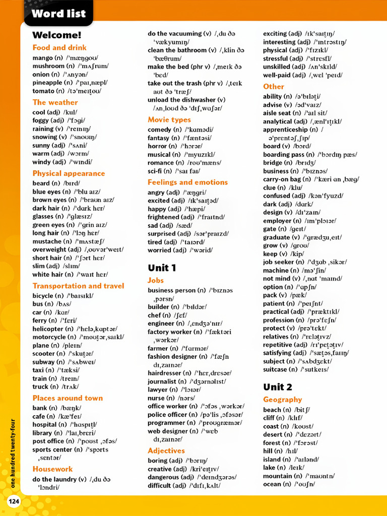 Link It 3 Wordlist | PDF